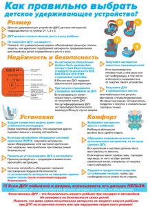 Kak-pravilno-vybrat-detskoe-uderzhivayushhee-ustrojstvo-218x300.jpg